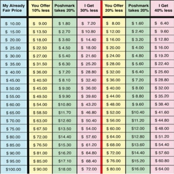 Anthropologie Moth Wine Mayella Sweater Coat with Belt - Picture 10 of 11